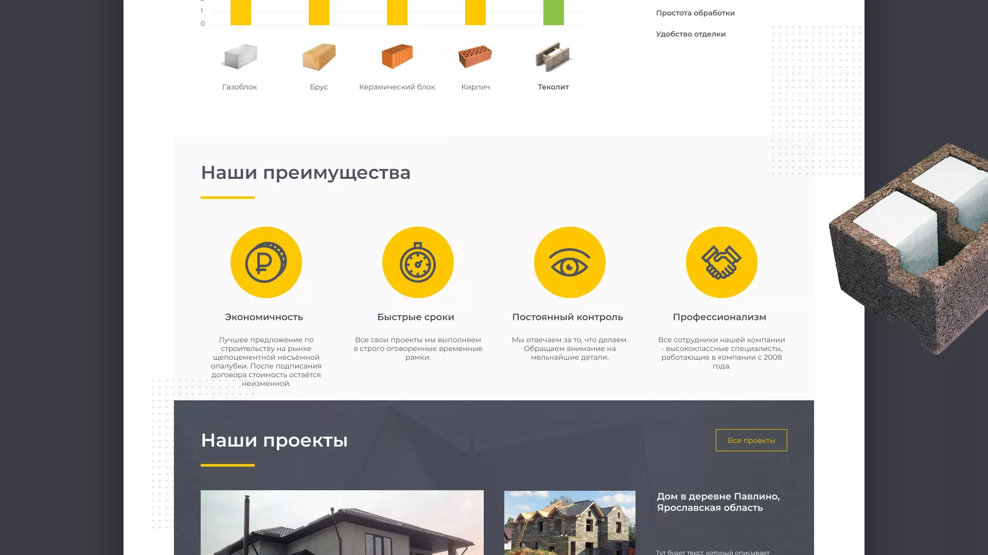 Создание сайта для строительной компании «ЭКОДОМ» в Орле
